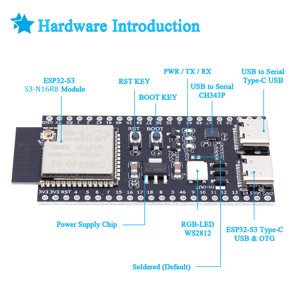 บอร์ดพัฒนา ESP32 S3 ใหม่ พร้อม - Esp32 S3 Development Board Lot บทวิจารณ์และราคา